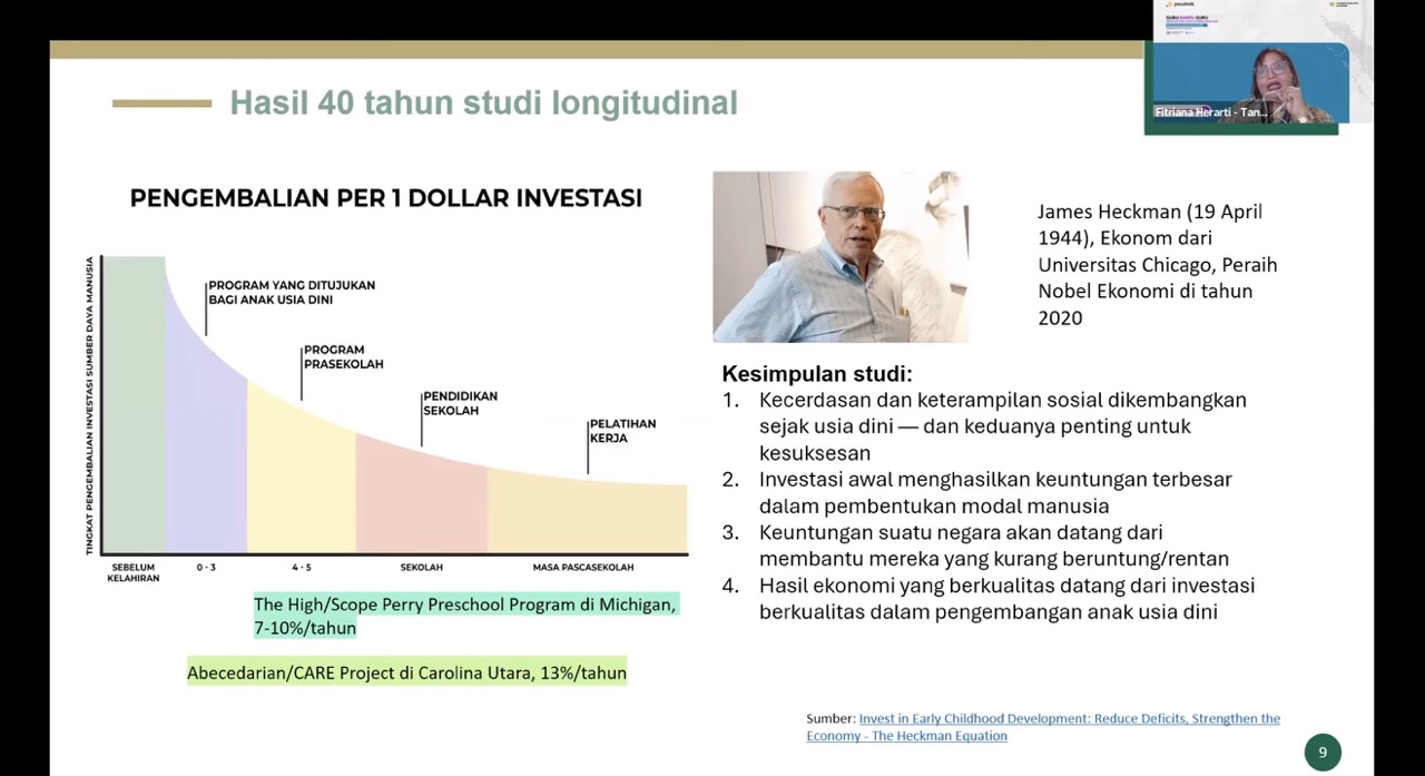 Foto Kegiatan - Kelas 05 - 7